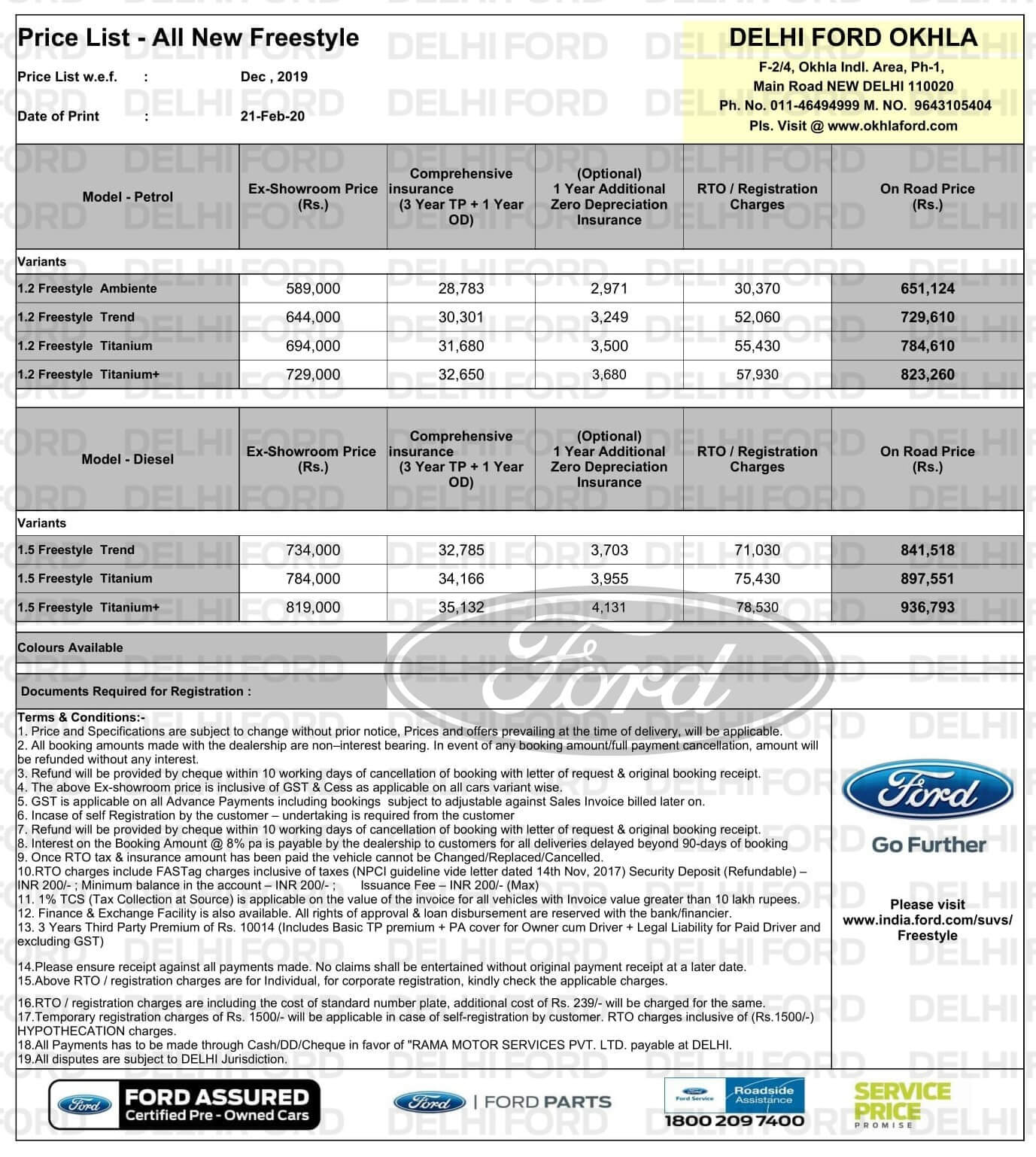 Ford Freestyle Faridabad